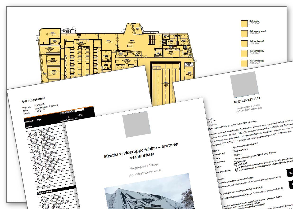 Een NEN 2580-meetrapport van Bouwkundig Tekenbureau Seerden met een gekleurde plattegrond en een tabel met oppervlakten.